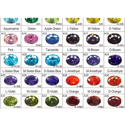 Harga Kilang Telur Synthetic Oval Shape Rough Rose Loose Ruby Gemstone untuk Barang Kemas